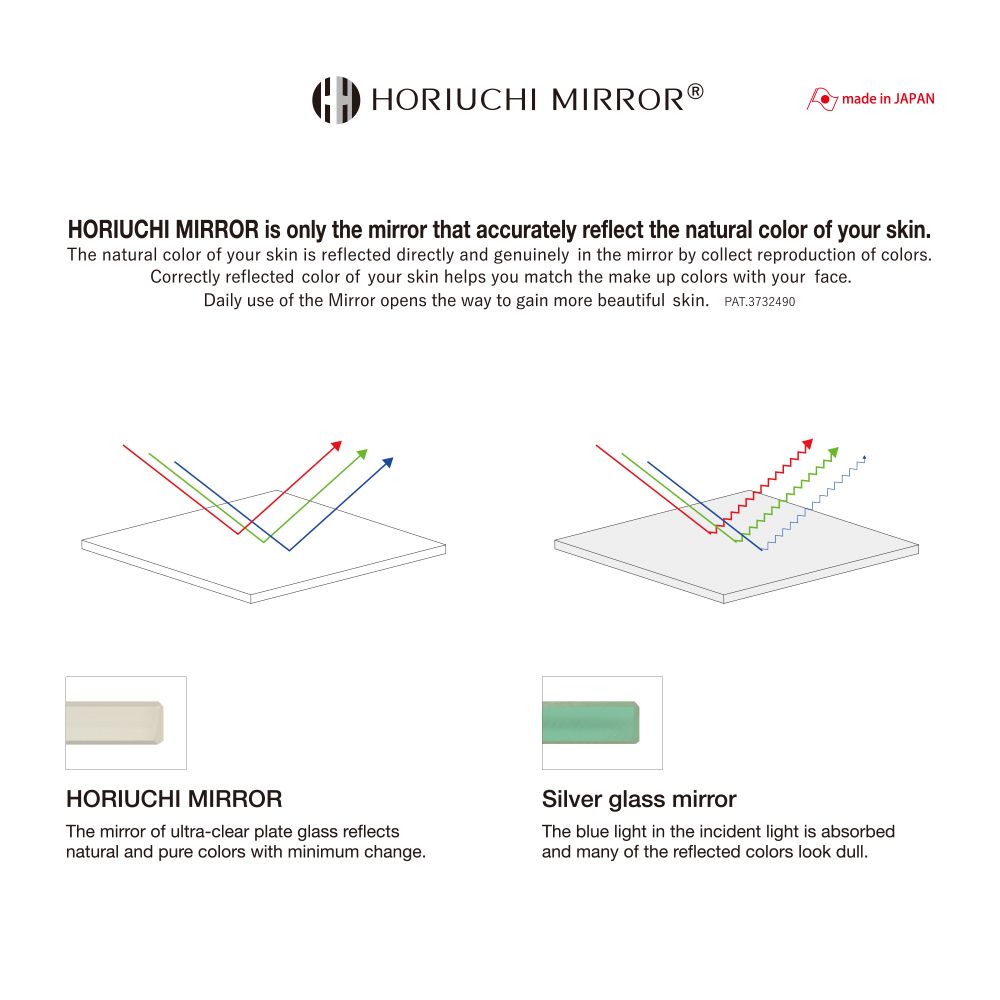 HORIUCHI MIRROR NAPURE® LED stand mirror